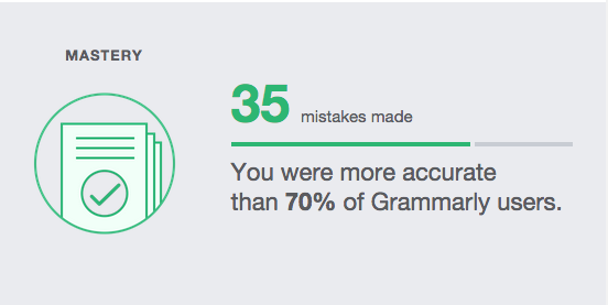 grammarly insights free download