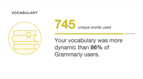 grammarly insights free download