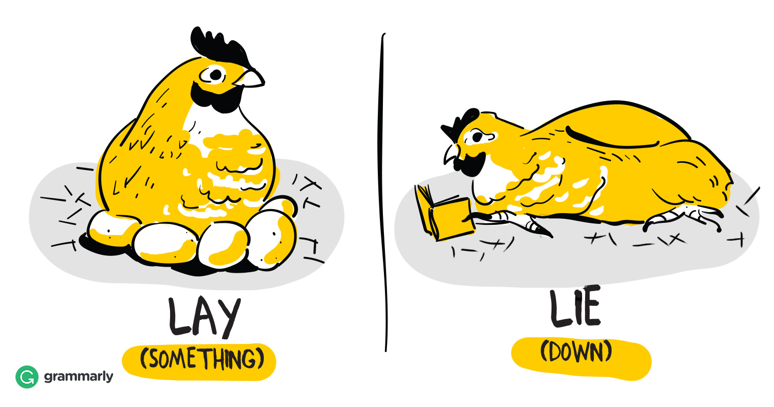 Laying Vs Lying Lay Vs Lie Learn It Easily Grammarly