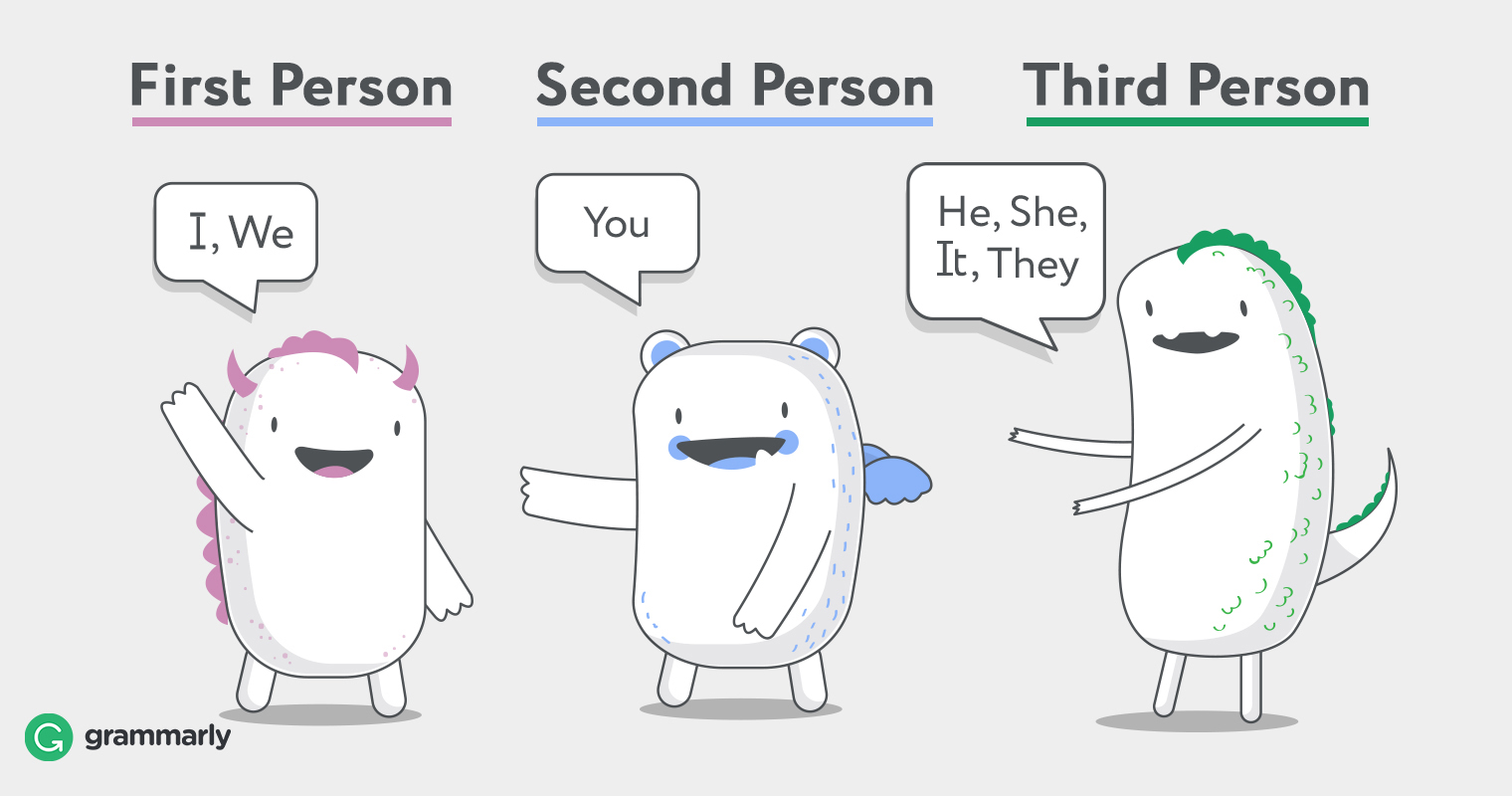 First Second And Third Person Ways Of Describing Points Of View Grammarly