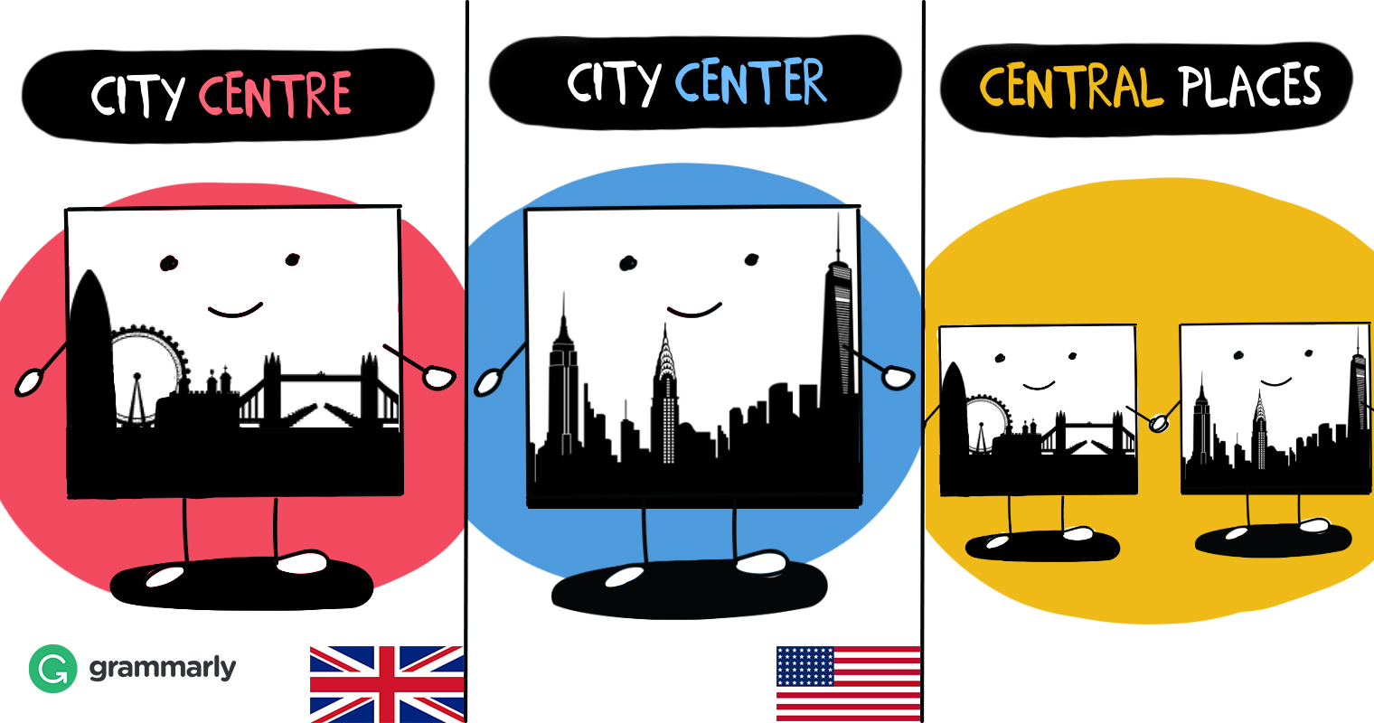 Center or Centre–Which Is Right? | Grammarly