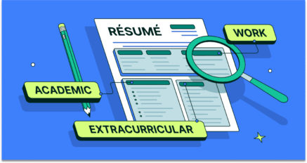 Synonyms for Common Resume Verbs & Adjectives (2023)