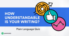 Quiz: How Understandable Is Your Writing?