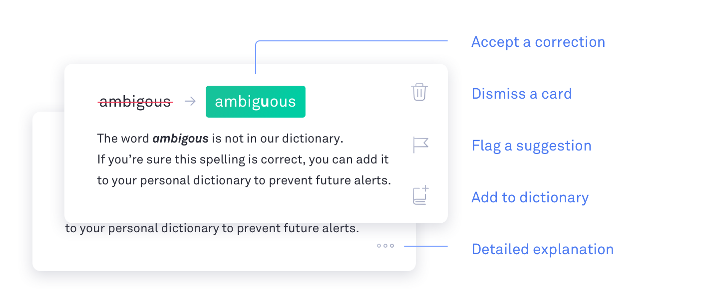 Grammarly Editor and speling suggestion