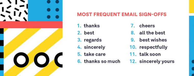 How To Write A Proper Email Make The Right Impression Grammarly