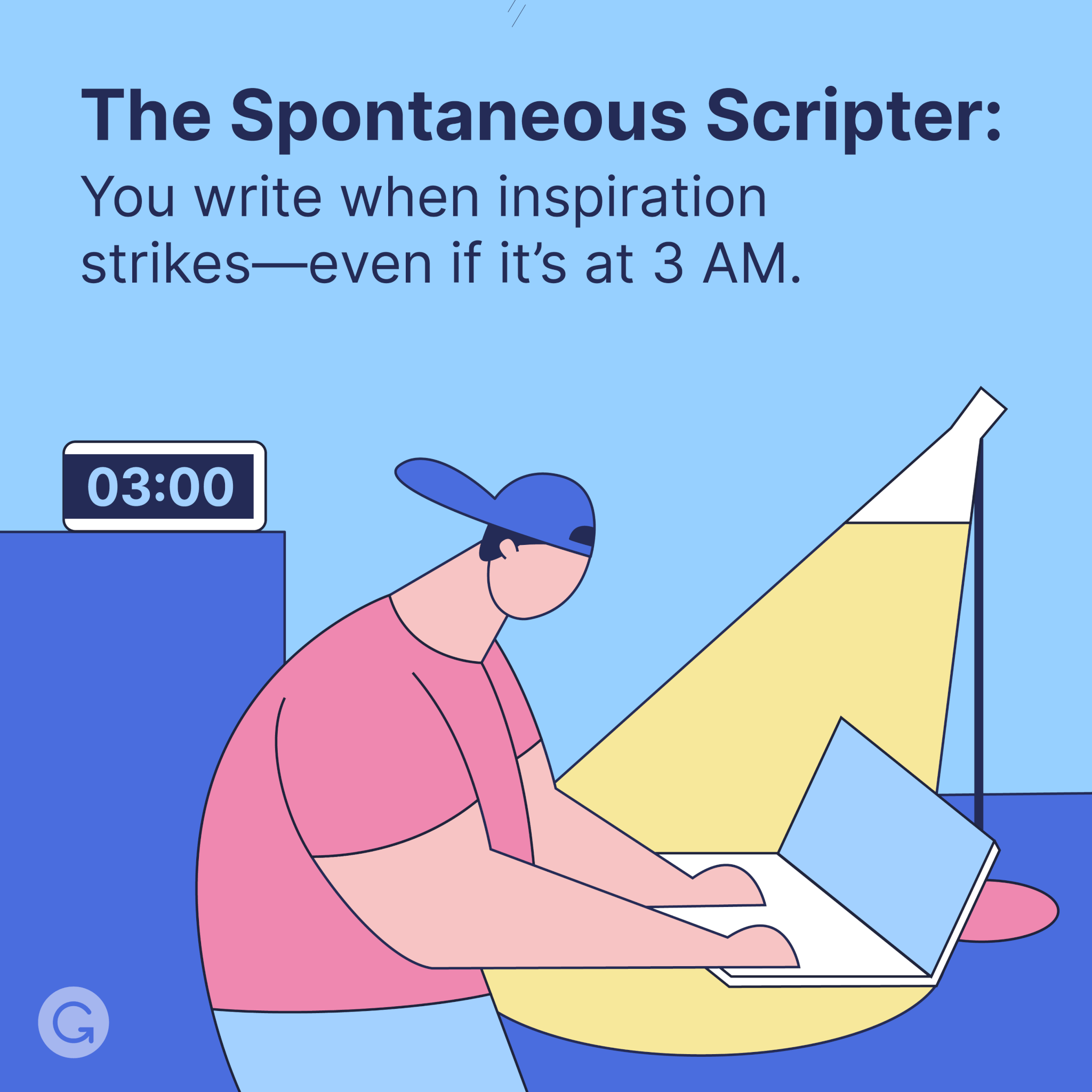 An illustrated person wearing a backwards baseball cap works on a laptop. The laptop is illuminated by a lamp and a clock on a shelf shows 3am. Text above the person says: The spontaneous scripter. You write when inspiration strikes—even if it's at 3am. 