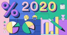 Beyond Words: How We Communicated in 2020