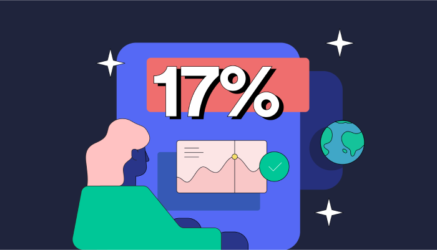 How a Global BPO Improved Customer Satisfaction by 17% With Grammarly Business