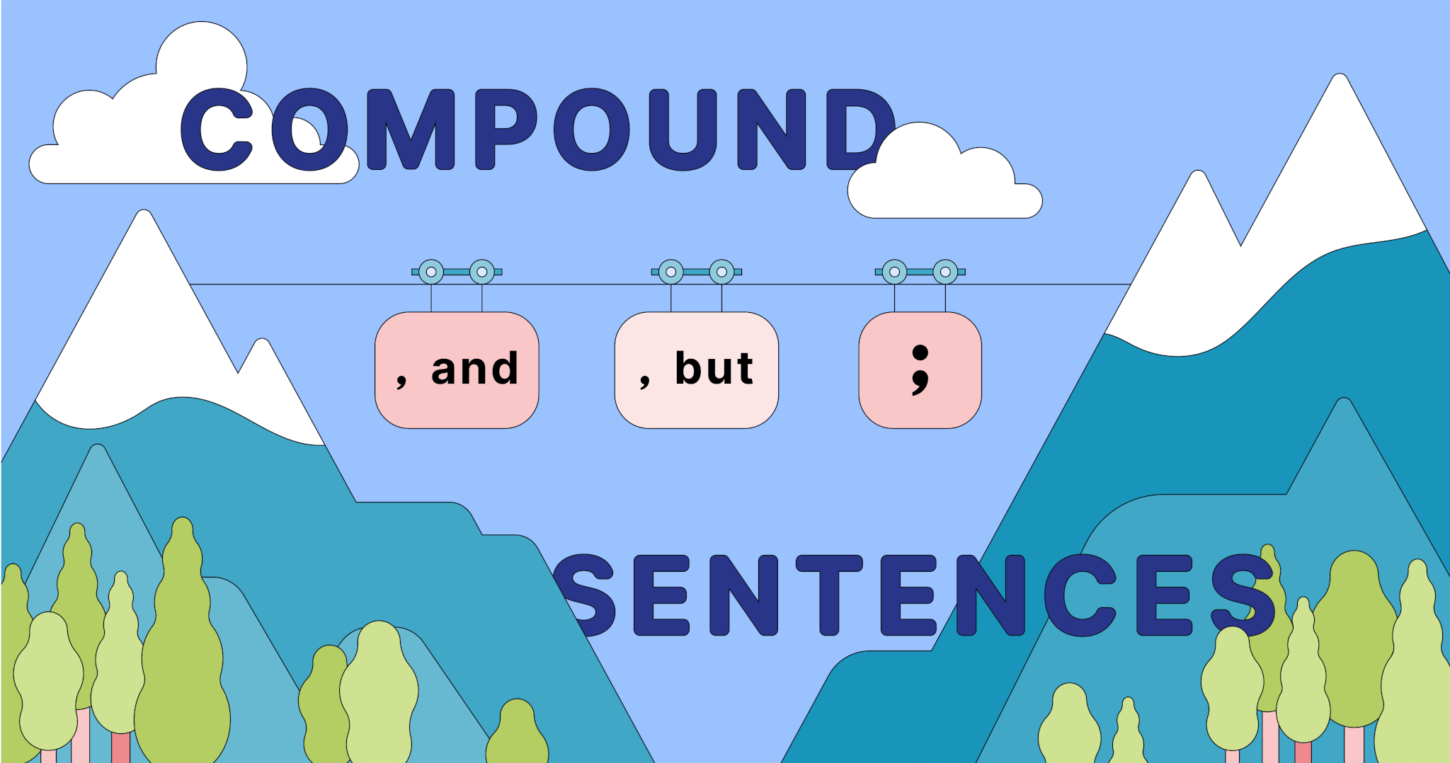 Compound Sentences Examples And How They Re Used Grammarly Blog