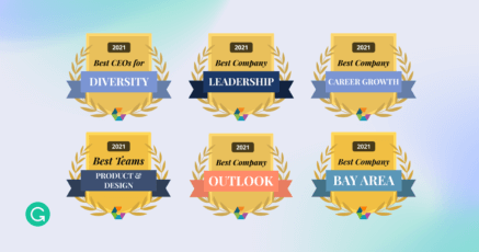 Grammarly Wins Big with Comparably Awards