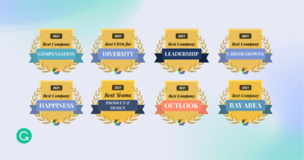 Grammarly Wins Big with Comparably Awards
