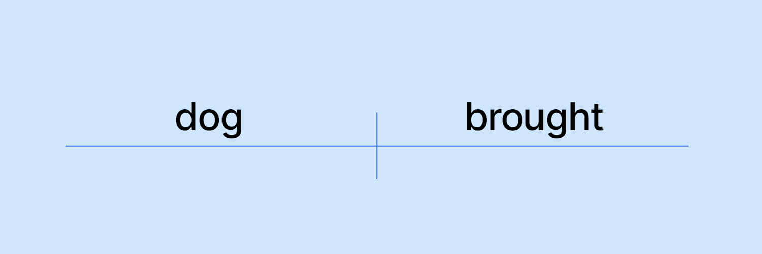 Sentence Diagramming 1.1