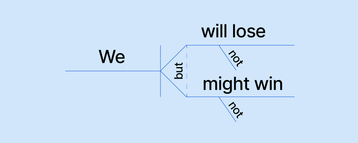 Sentences with Steep, Steep in a Sentence and Meaning - English Grammar Here