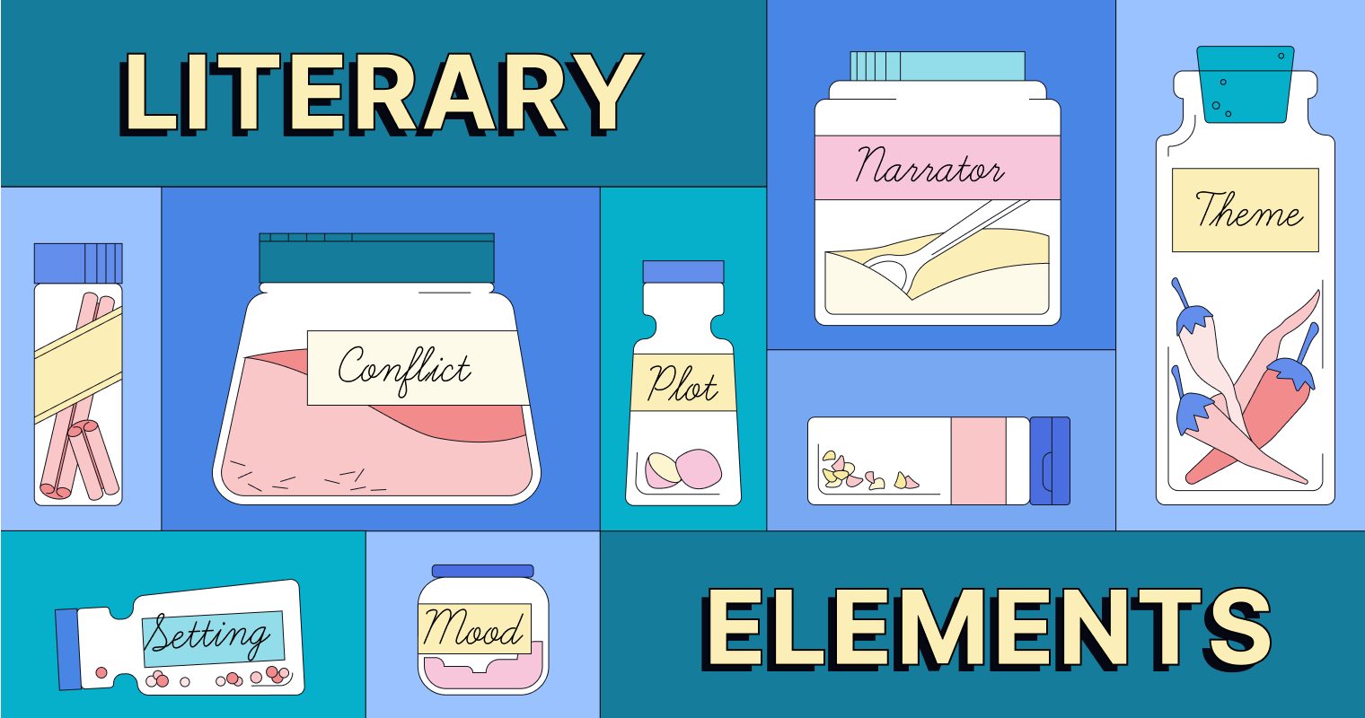 Literary Elements Video Middle School