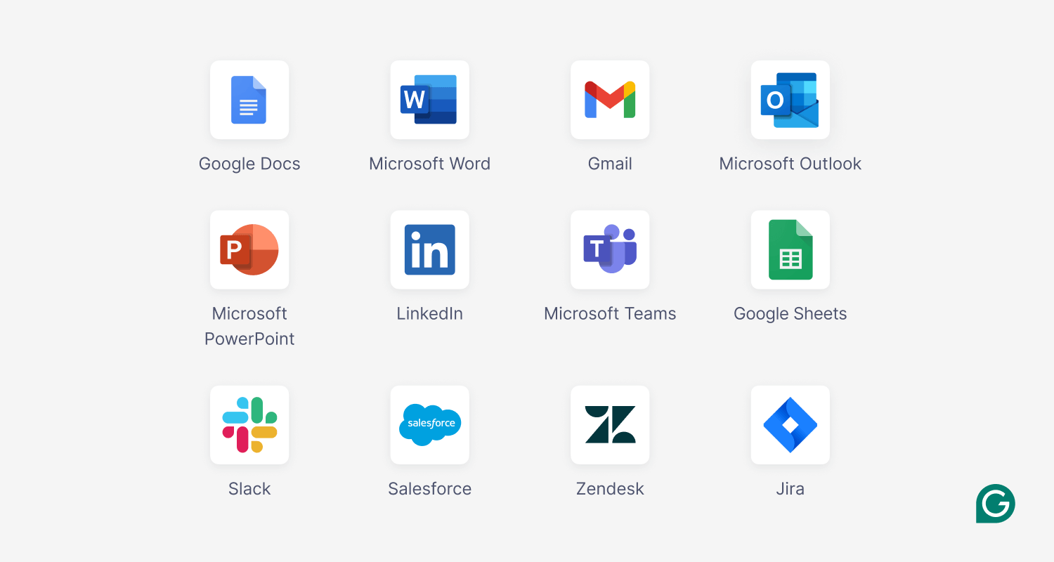 Examples of sites and apps that work with Grammarly
