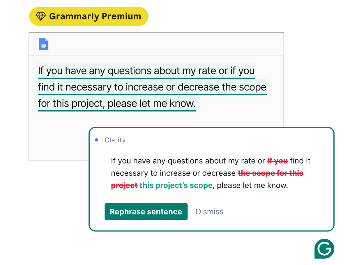 Languagetool Vs Grammarly