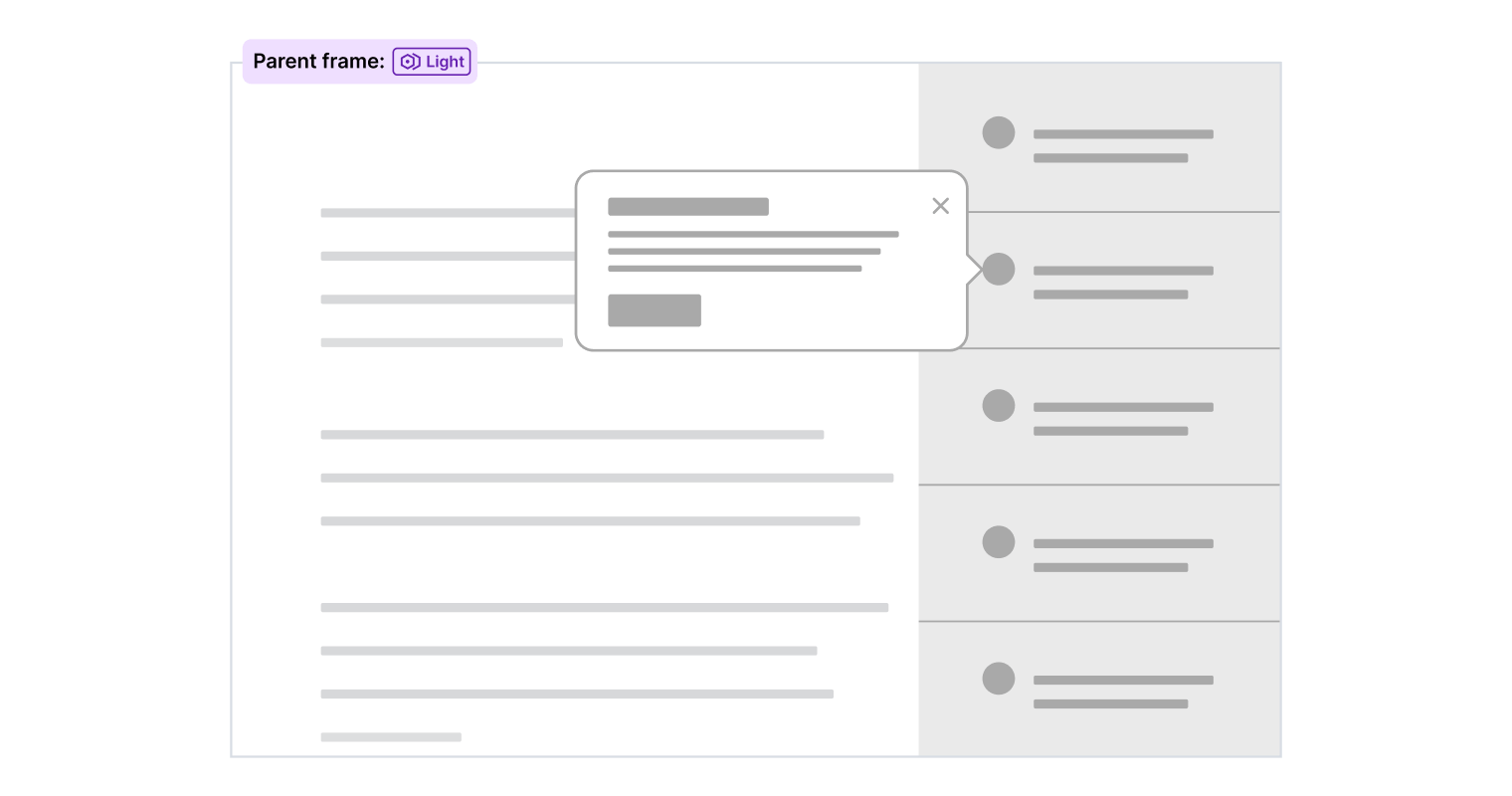 O popover herda as cores do modo claro porque o elemento pai tem como escopo o modo claro. O popover herda as cores do modo claro porque o elemento pai tem como escopo o modo claro.