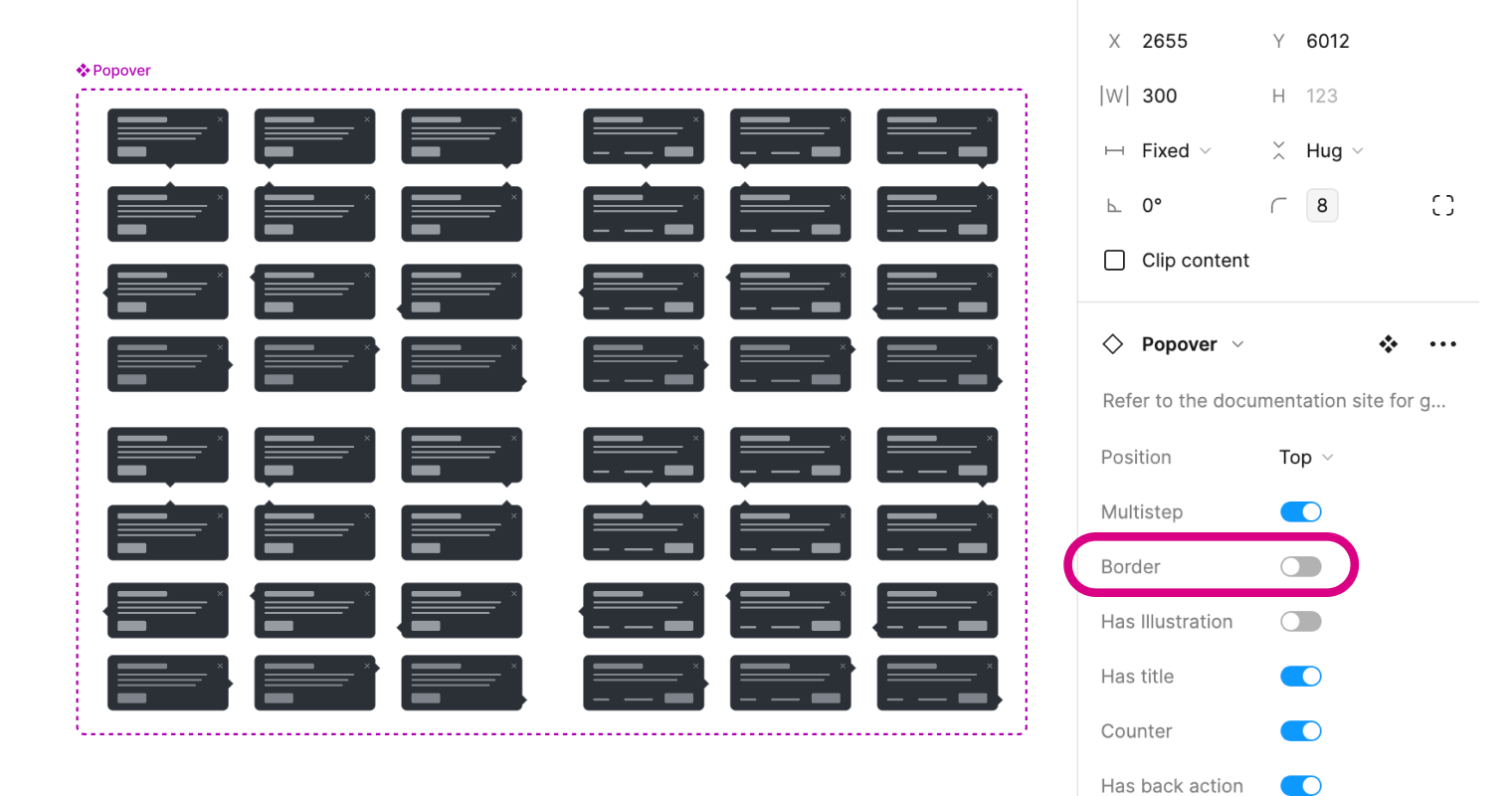 O uso de uma propriedade variante exige que os designers alternem manualmente a visibilidade da borda, dependendo do modo em que o popover é exibido.