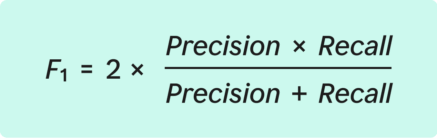 How to Use F1 Score in Machine Learning